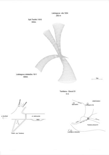 Pomník textilana pdf